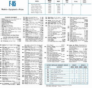 1966 Oldsmobile Dealer SPECS-03.jpg